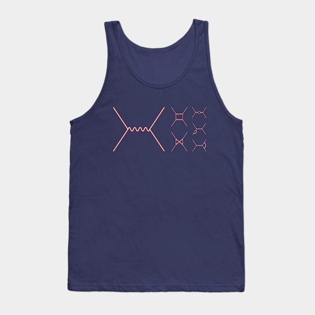 Feynman Diagrams Tank Top by kipstewart